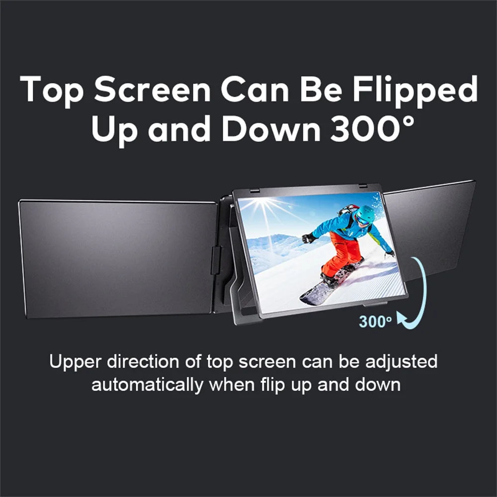 Rospider 14 to 18.5 inch Triple Screen Extender Laptop Monitor FHD Quad Display Portable Foldable Extended for MacBook Windows