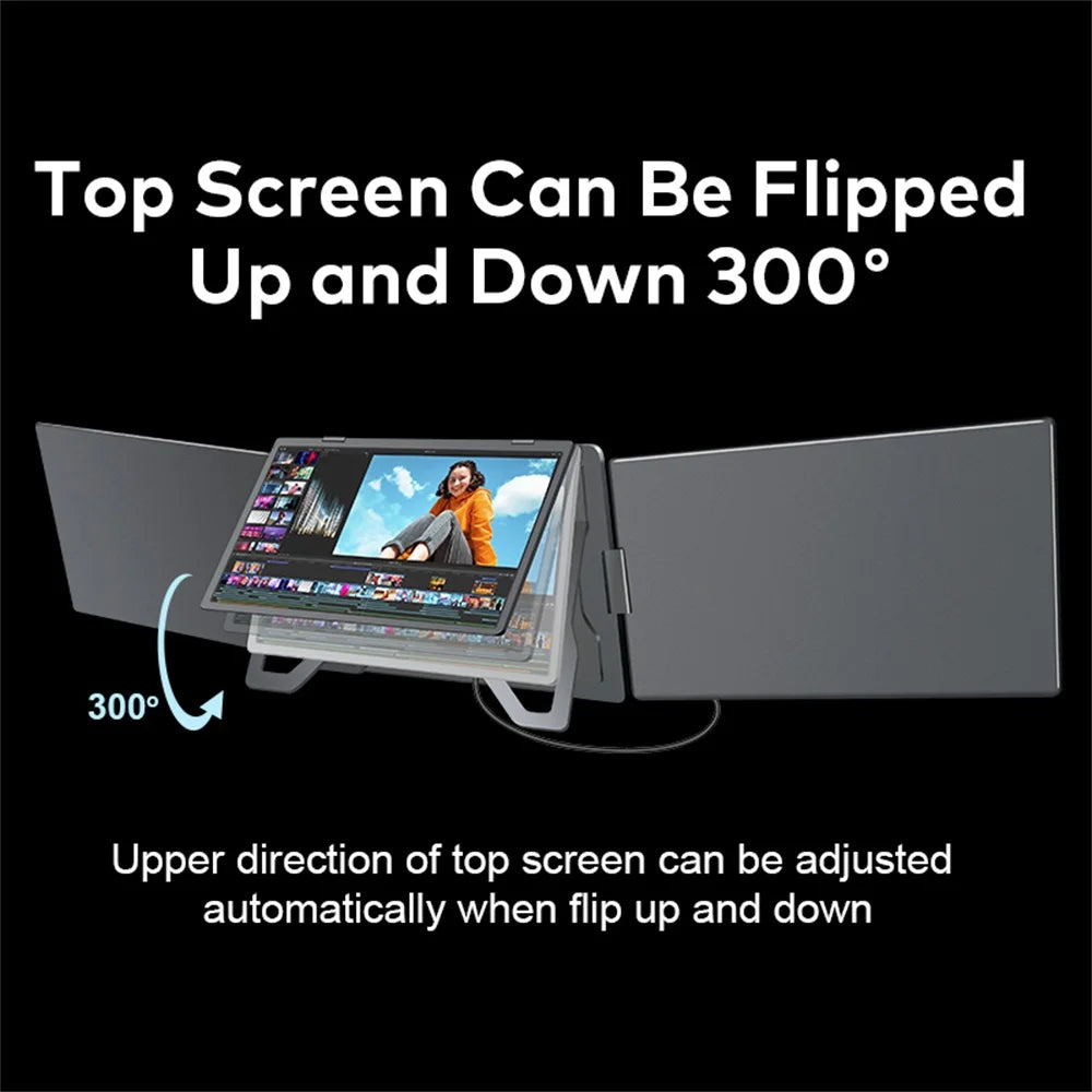 Triple Screen Portable LCD Backlit Monitor FHD Display Secondary Screen Connected to Notebook with 1 Cable Sub Screen Extender