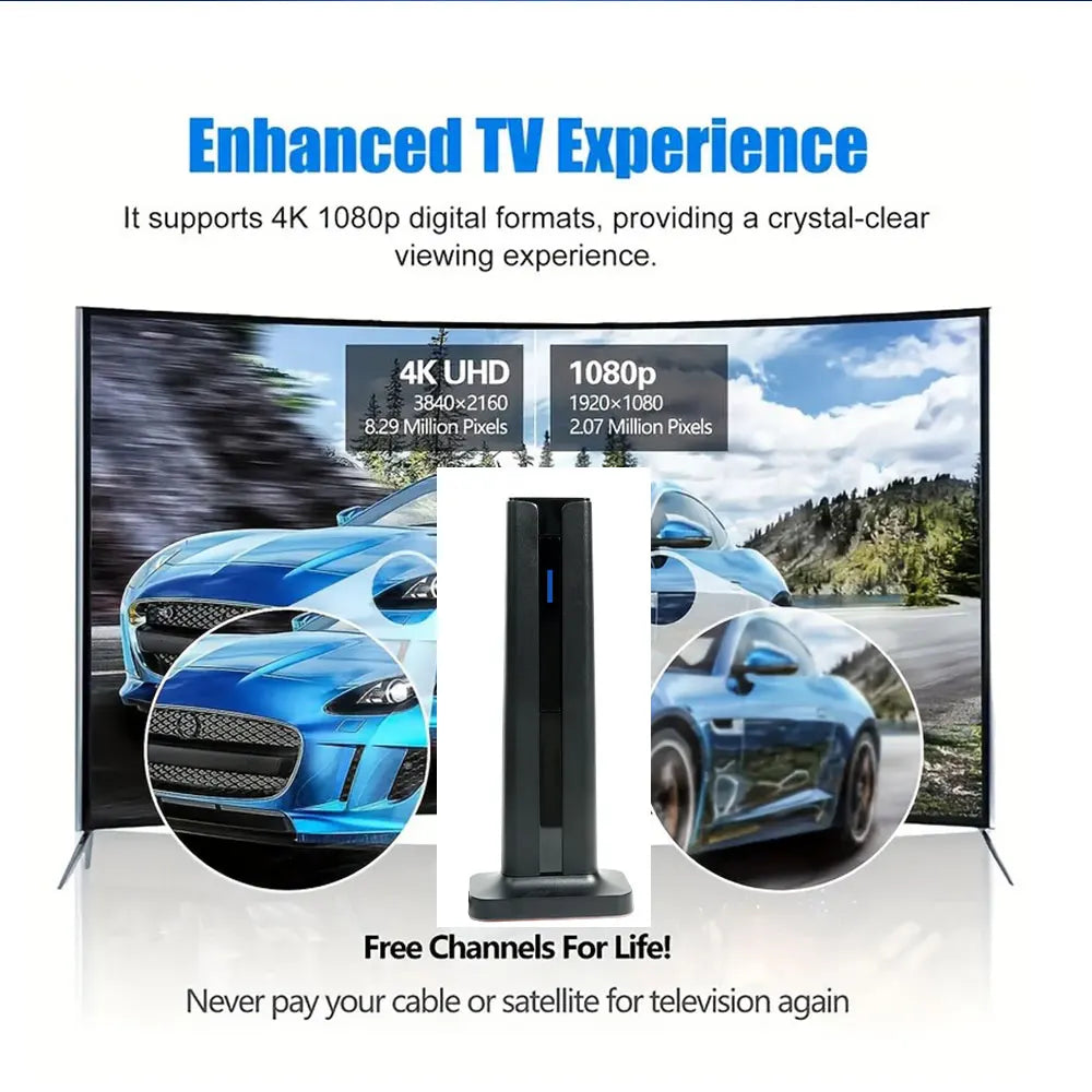 TV Antenna Indoor for  All Smart TVs for Long Range and HD Digital with Amplifier Signal for Local Channels Supports 4K 1080P
