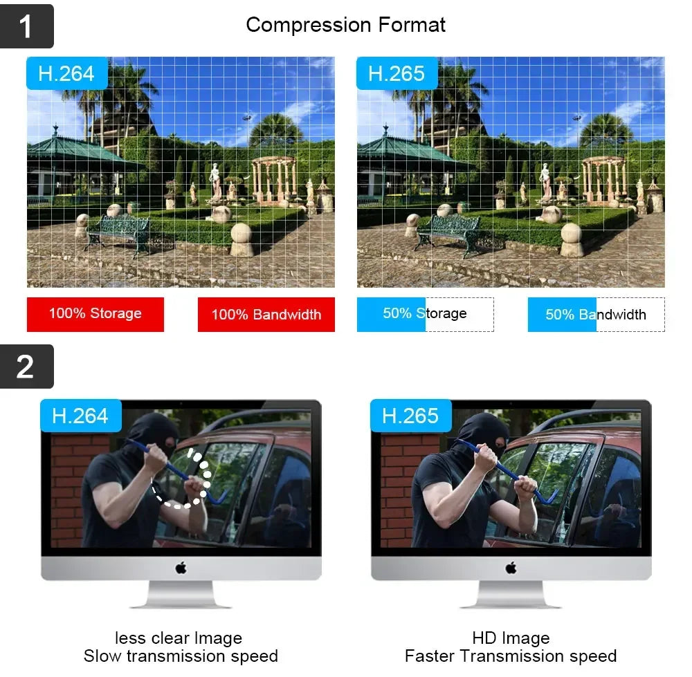 4K 8MP AHD Camera 5MP 2MP CCTV Video Surveillance Home Security Outdoor Waterproof Bullet Analog IR Day Night Vision BNC Camera