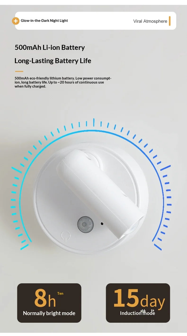 LED Light Magnetic Rechargeable Wall light Spotlight Wireless No Punch Reading Light With Touch Switch Dimmable Bedside Lamp