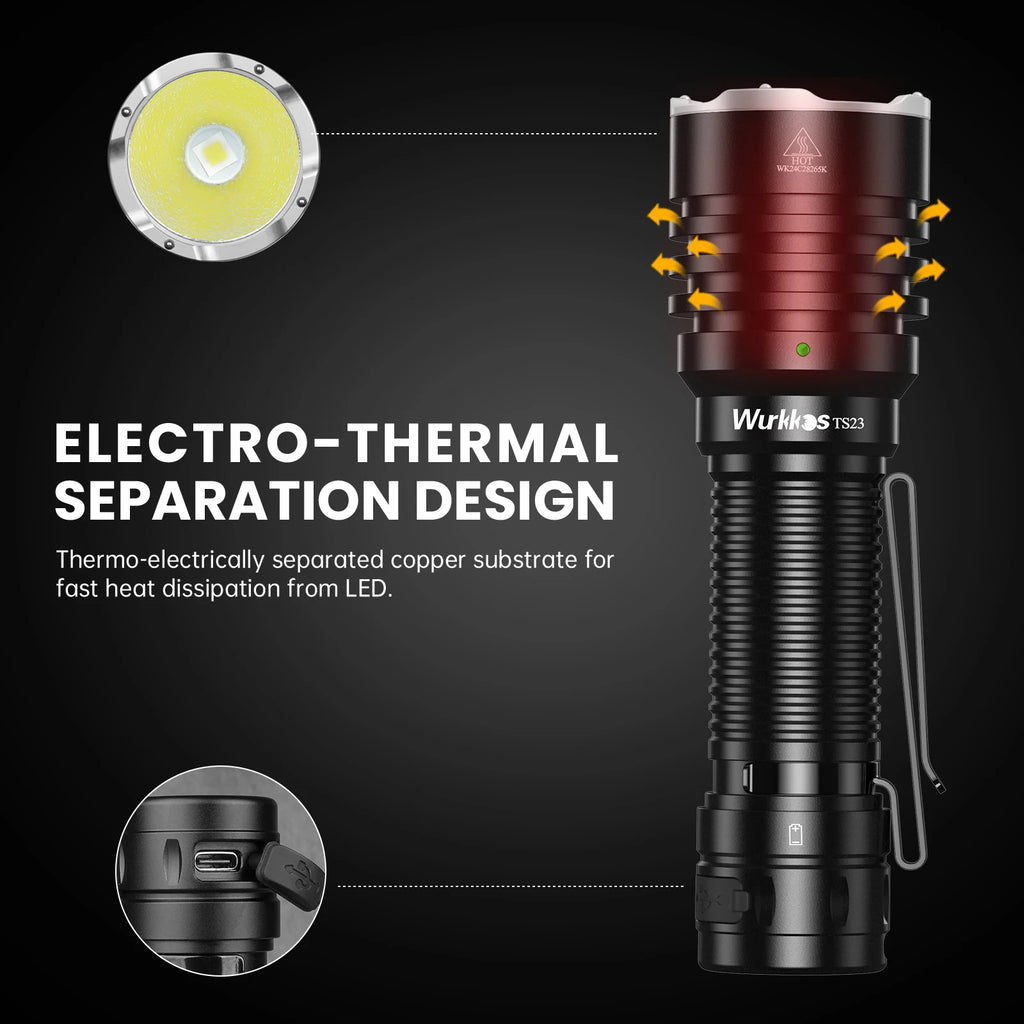 Wurkkos TS23 21700 Rechargeable Tactical Flashlight XHP70.3 HI LED 5000Lm Torch IPX8 Waterproof Two Group Mode EDC Tail Switch
