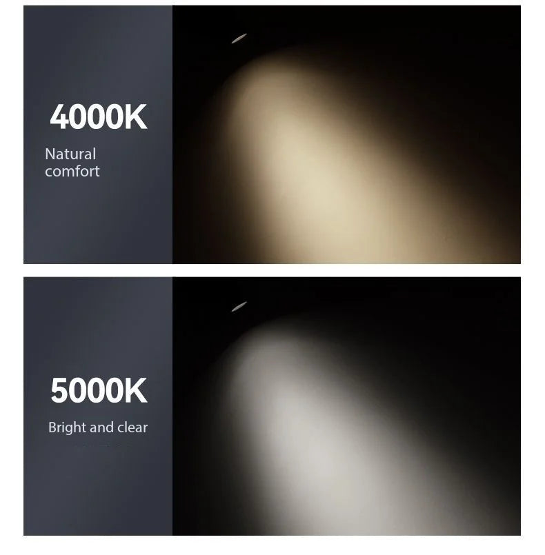 Modern LED Wall lights Rotatable Adjustable Reading Lights Bedroom Bedside Living Room Study Room indoor home Lighting Spotlight
