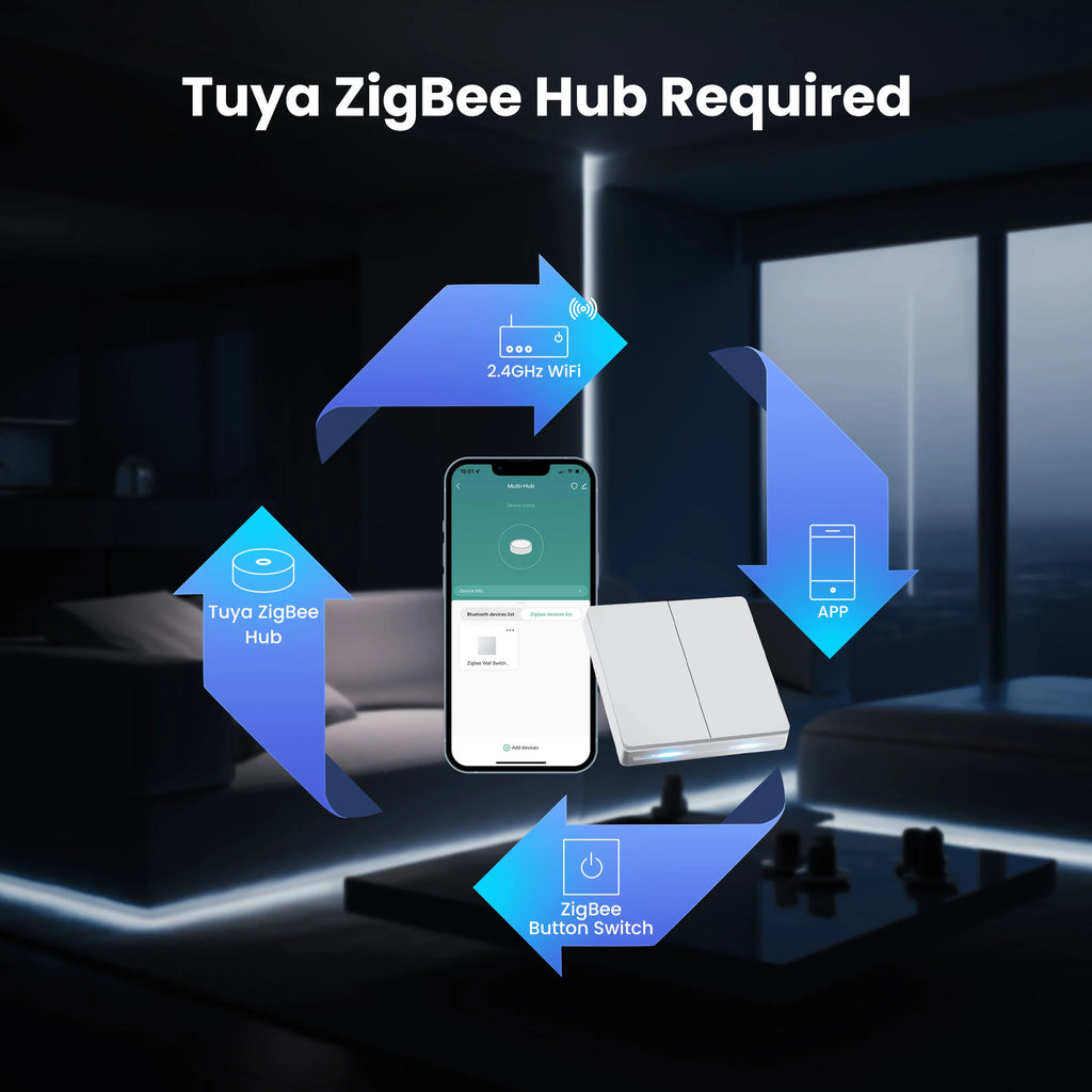 GIRIER ZigBee Wall Switch Tuya Smart Button Light Switches 1/2/3/4 Gang Support Neutral or without Neutral Wire Works with Alexa