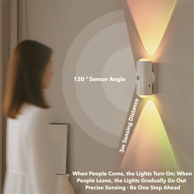 Smart Sensing LED Wall Lamp RGB Ambient Lighting Rechargeable Magnetic Wall Sunset Light Bedroom Corridor Staircase Night Lights