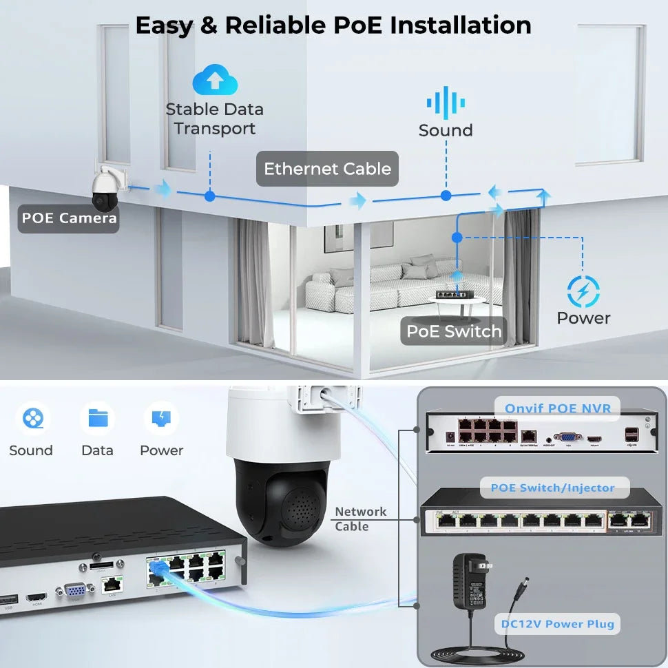 4K 8MP PoE Dome Security Camera Outdoor Human/Vehicle Detect Auto Tracking PTZ Indoor 2-way Audio Wireless IP Cameras Camhipro