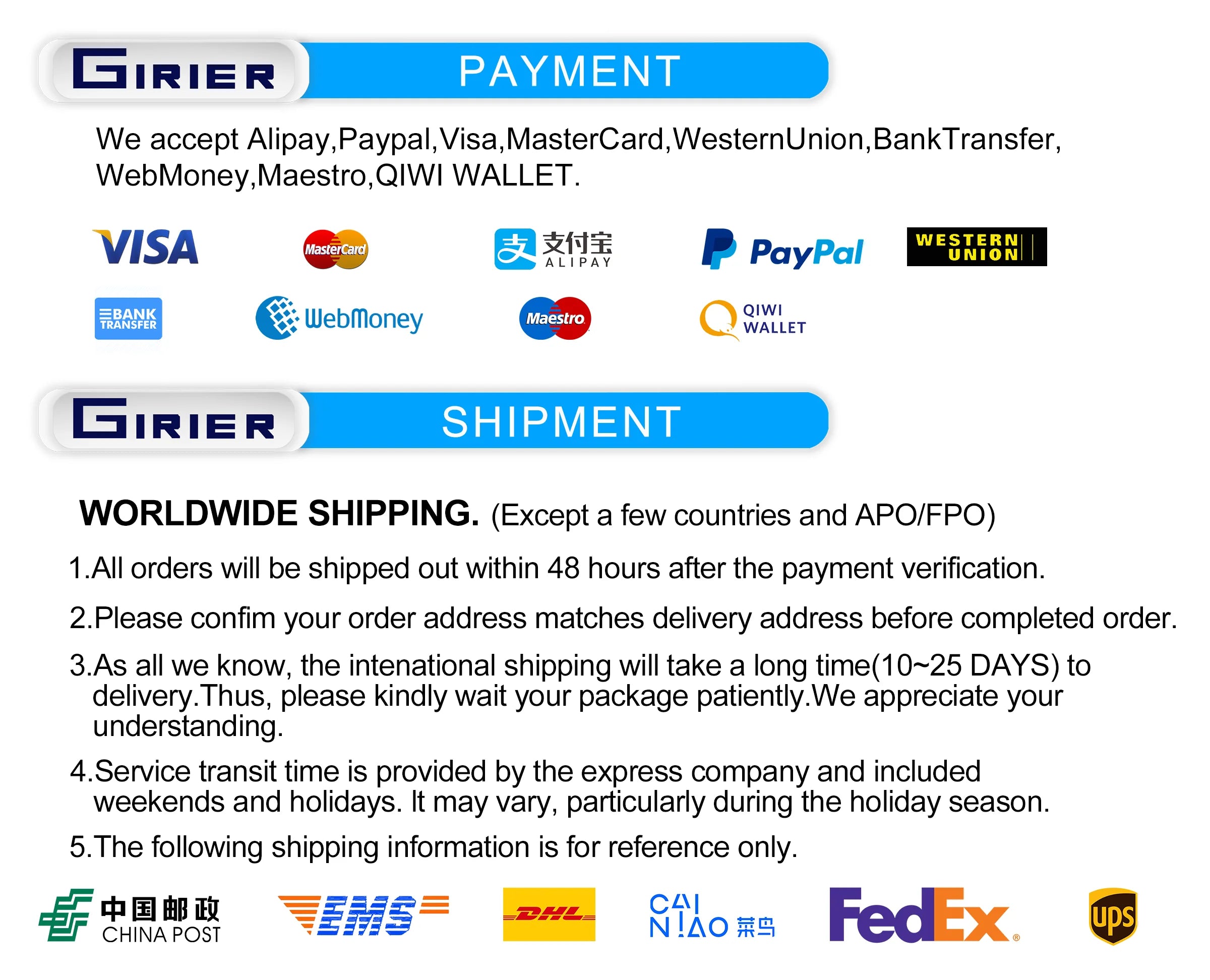 GIRIER ZigBee Wall Switch Tuya Smart Button Light Switches 1/2/3/4 Gang Support Neutral or without Neutral Wire Works with Alexa