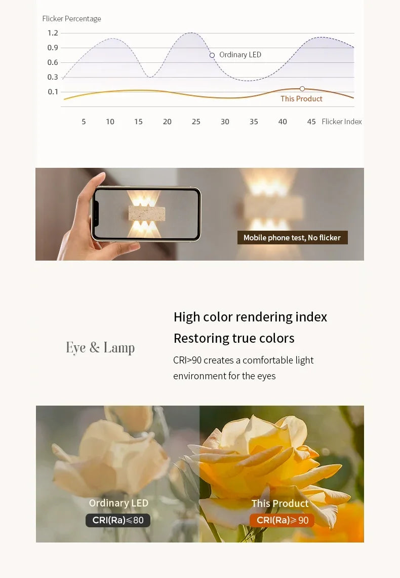 Wabi-sabi LED Wall Lamp Garden Light Stone IP65 Outdoor Waterproof Bedside Retro Sconces Lighting Fixture Home Decoration Indoor