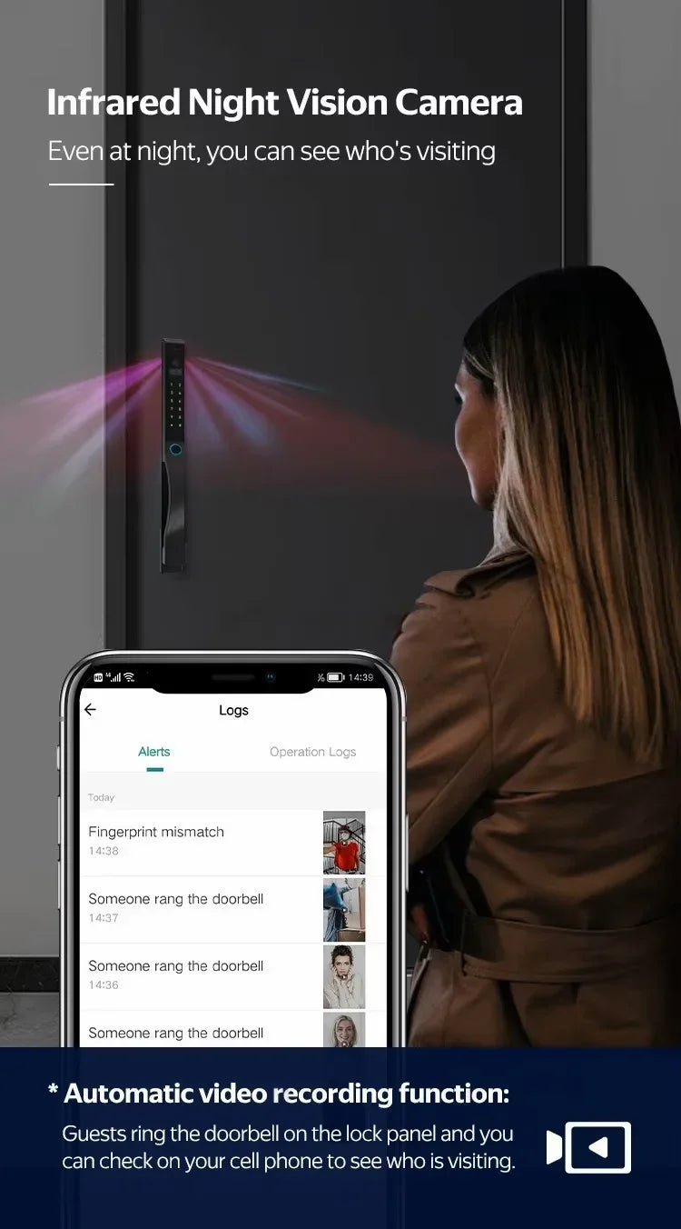SZJN 3D Face Recognition Tuya Wifi Digital Electronic Broken Bridge Aluminum Lock Waterpoof Fingerprint Password Card Key Unlock