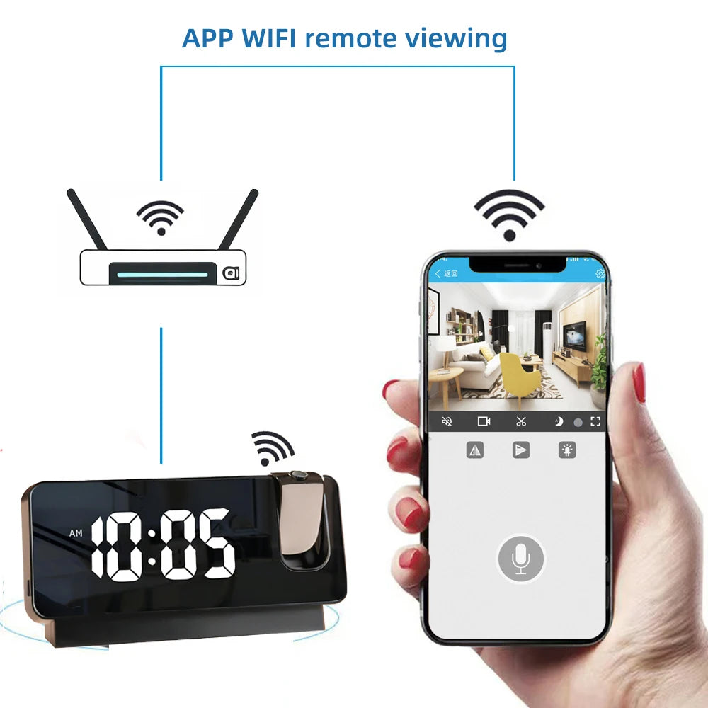 HD 4K Mini Projection Clock Camera Supports Motion Detection, WIFI Wireless Remote Viewing, Motion Detection, Home Camera
