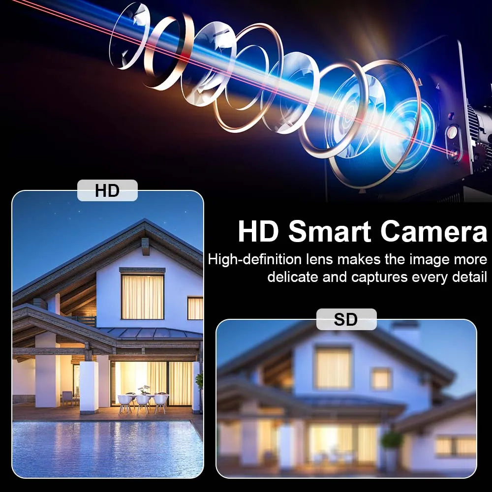 W02 1080P Mini Security Protection Home Night Vision Surveillance Outdoor Camping WIFI Subminiature Smart Home Camera Cctv Video