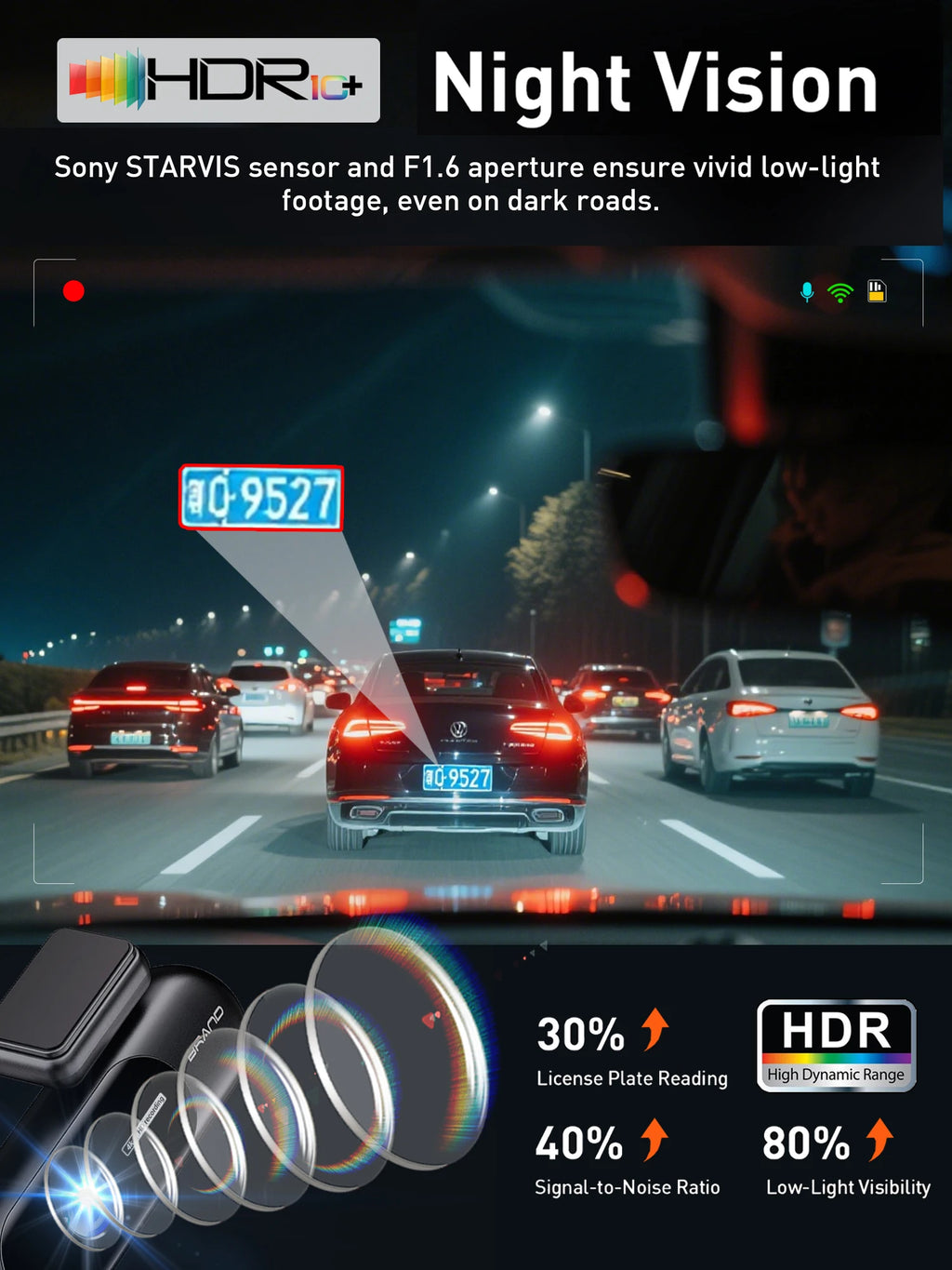 Dash Cam for Cars 4K UHD Recording Front Rear Car Camera HDR Night Vision Recorder Built in Wi-Fi 24H Parking Mode APP Monitor