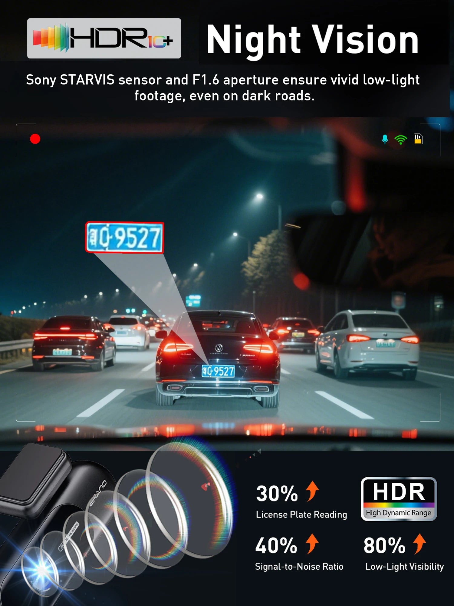 Dash Cam for Cars 4K UHD Recording Front Rear Car Camera HDR Night Vision Recorder Built in Wi-Fi 24H Parking Mode APP Monitor