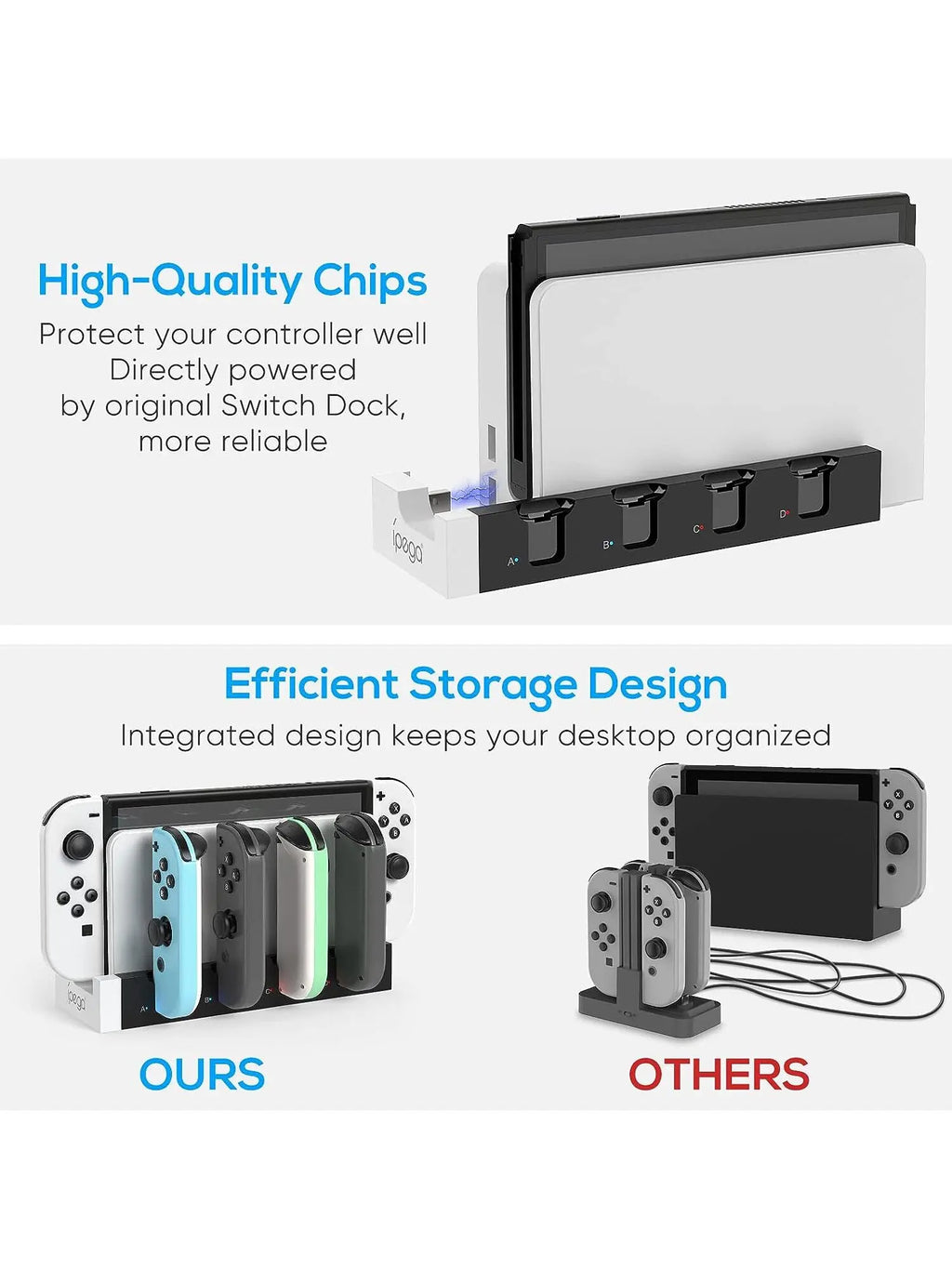 IPEGA PG-9186 Charging Dock for Switch&OLED,Charges Up to 4 Controllers,Compatible with Switch and OLED,Hot-Selling 4-port Stand