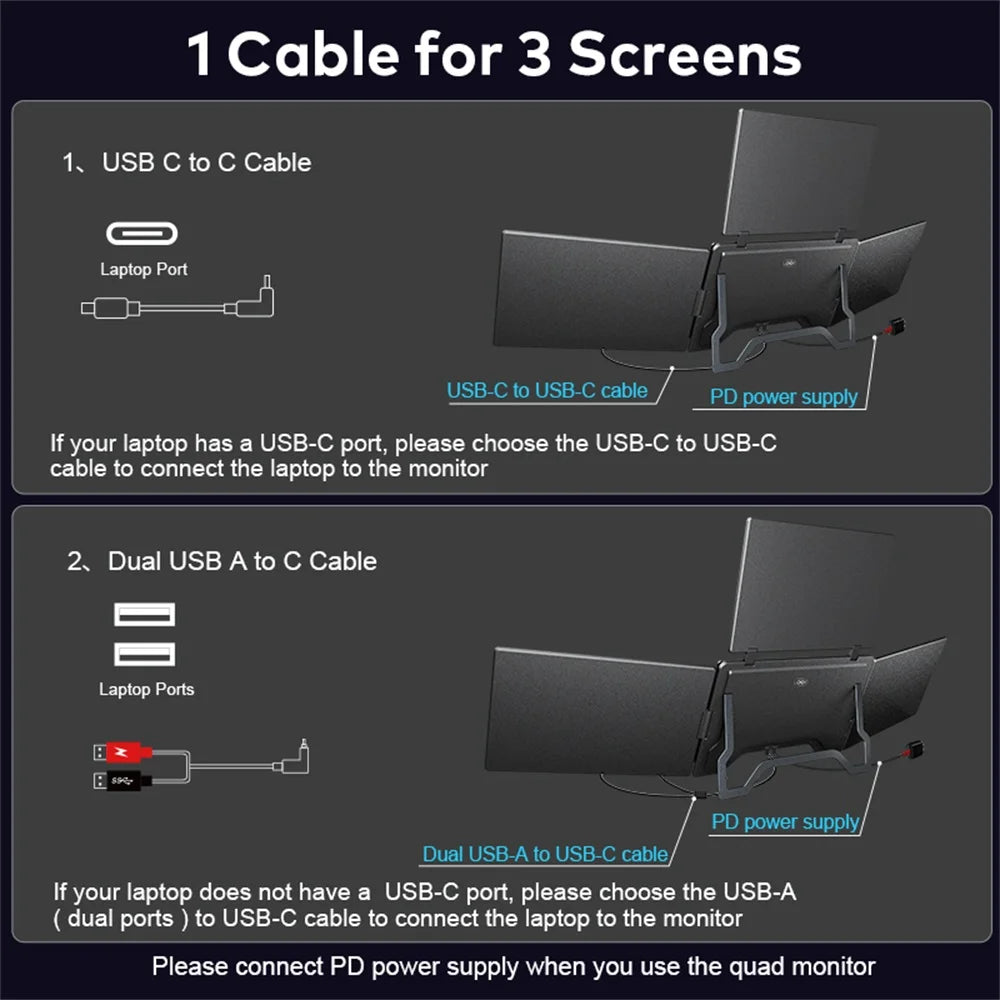 16 Inch Portable Triple Screen LCD Backlit Monitor FHD Display Secondary Extender for Notebook with Single Cable Connection