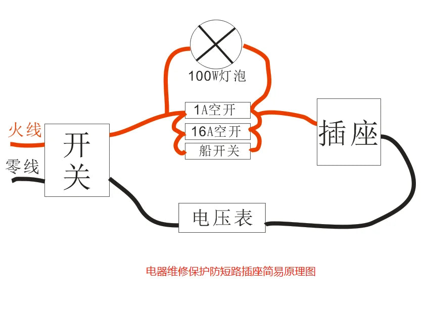 Electrical Repair Protection Socket Switch Power Supply Induction Cooker TV Charger Electrical Appliance Repair Power Meter
