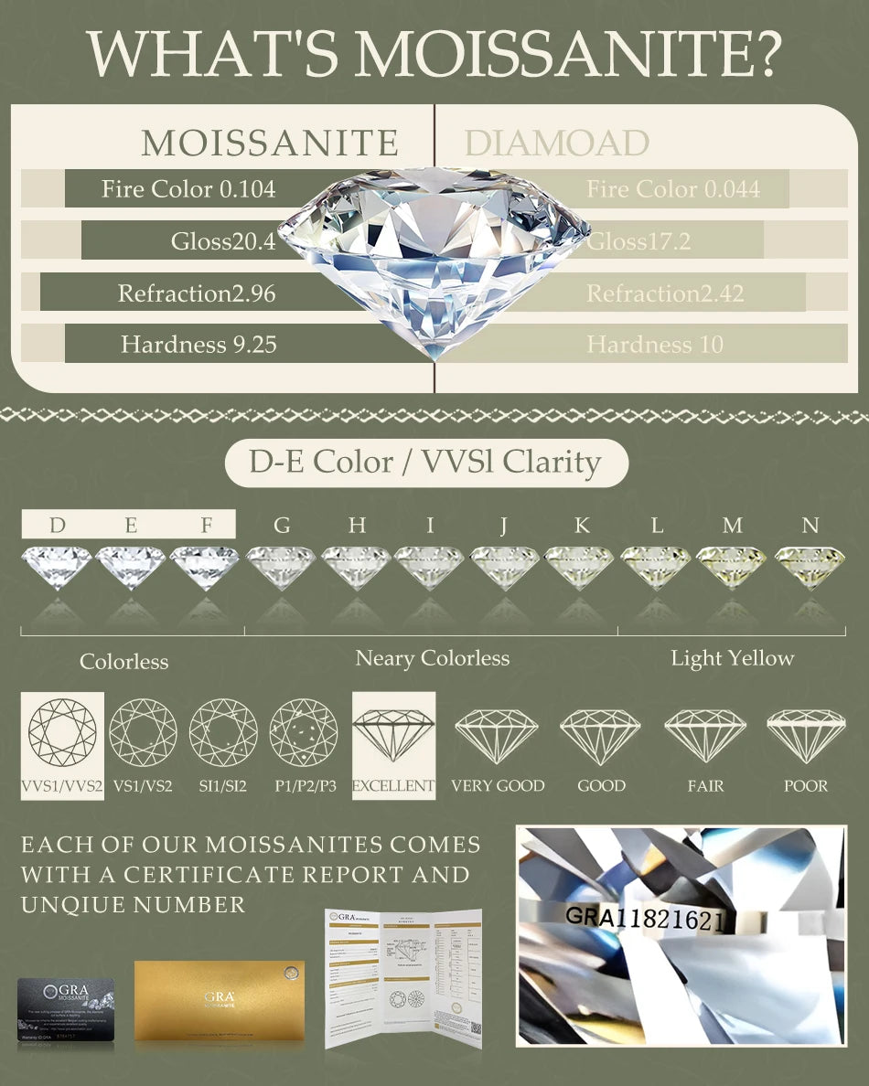 GRA Certified 2CT Marquise Cut Moissanite Ring Solid 14K Gold Filled Non Tarnish Diamond Wedding Rings for Women High Quality