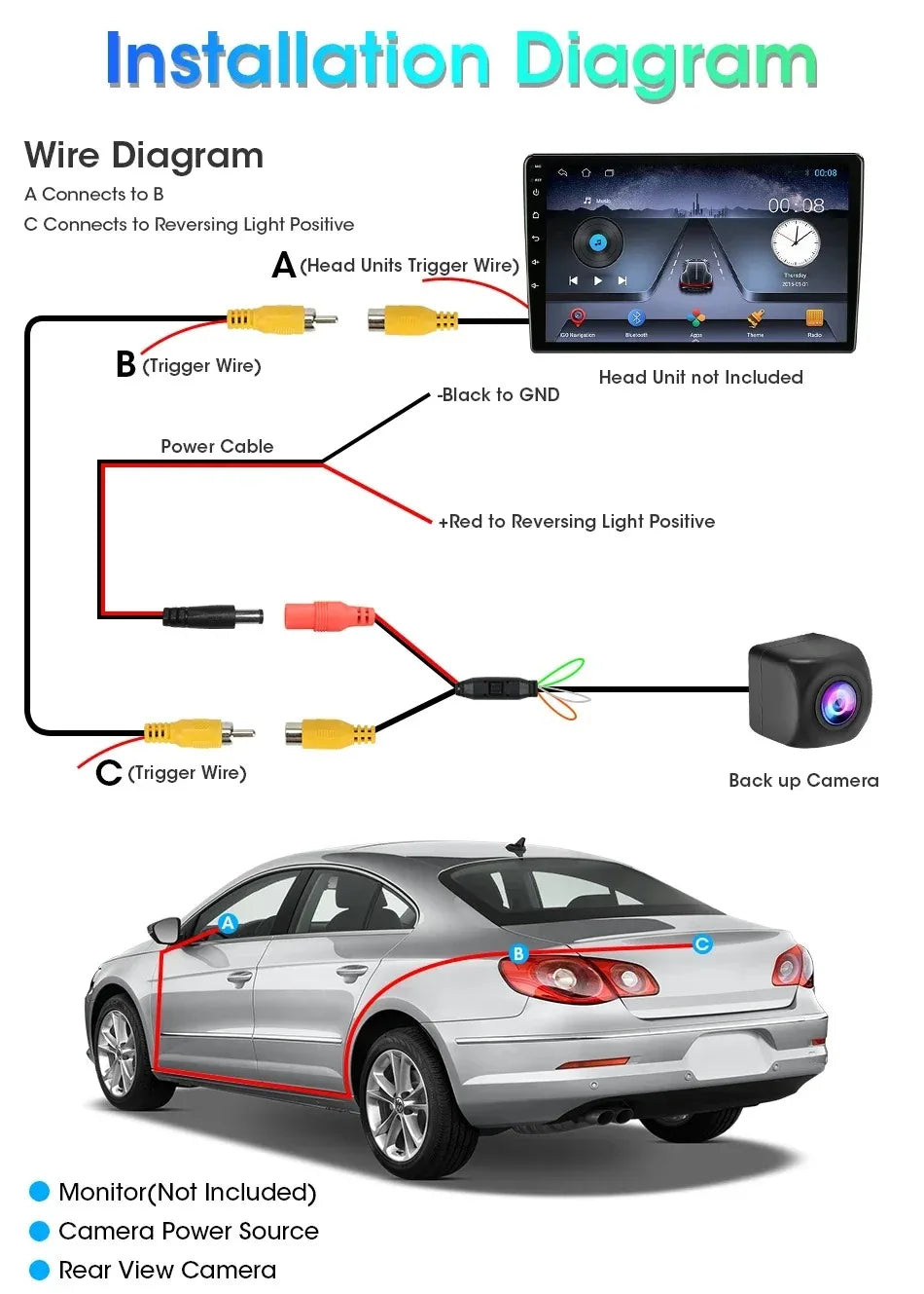 AHD Car Rear View Camera 12V Night Vision Backup Parking Reverse Camera Waterproof HD Color Image Video Vehicle Camera