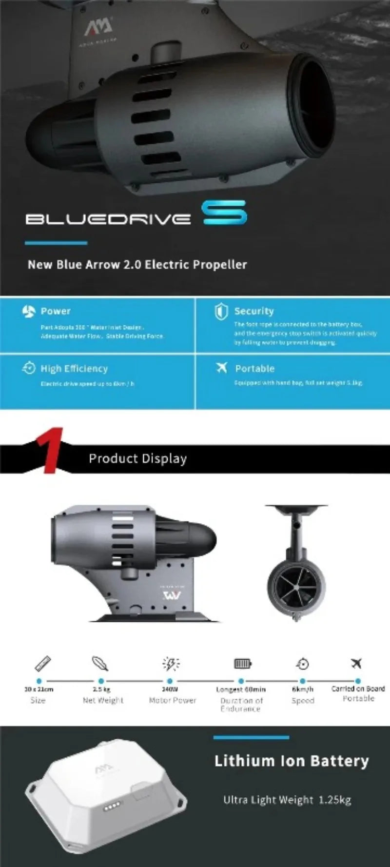 Electric SUP Motor 12V 240W, Portable Paddle Board Fin Propulsion Engine with 8.8Ah Lithium Battery for Kayak Canoe Surfboard