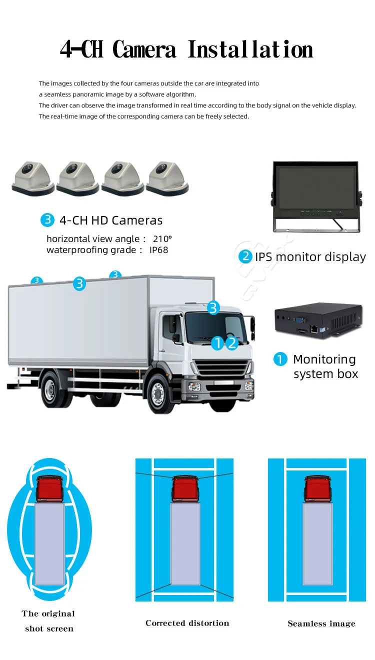 Hd 4ch Cameras 3d 360 Degree Surround Bird View Panorama Vehicle With Bsd Truck Bus Car Camera Ai System for Truck Rv Bus Camper