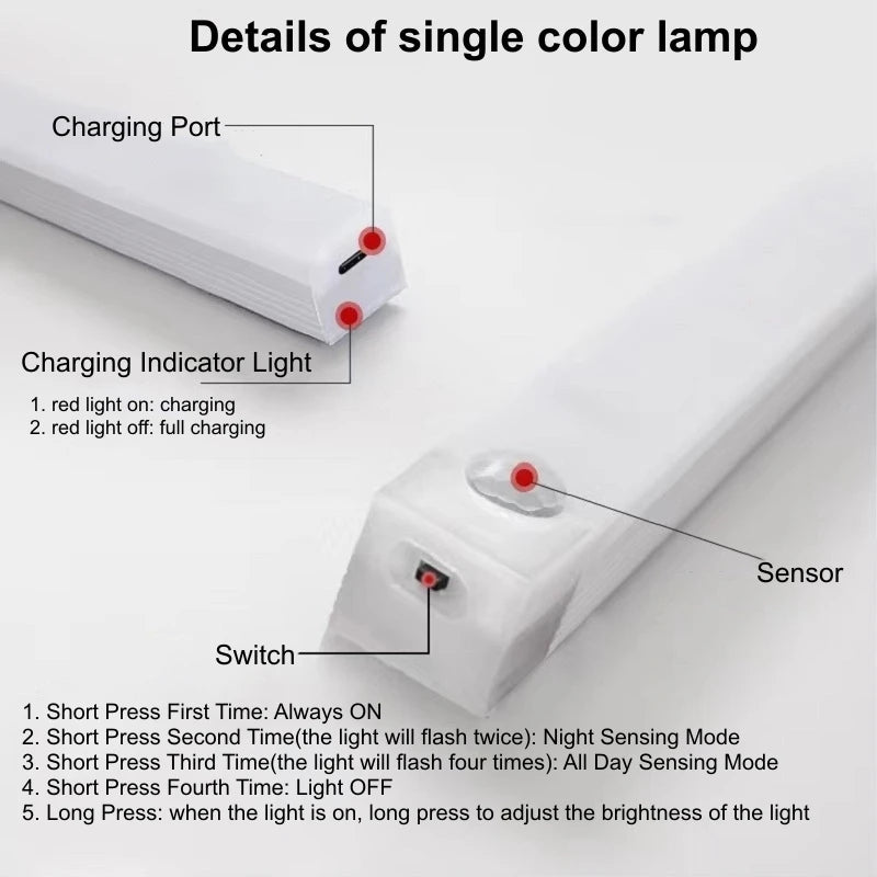 LED Motion Sensor Light Night Light Wireless USB Under Cabinet Light For Kitchen Cabinet Bedroom Wardrobe Sensor Indoor Lighting