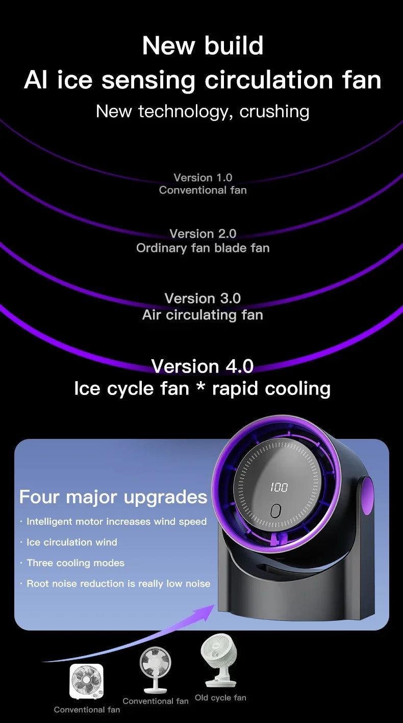 Multi-function electric fan air circulator, wireless portable home silent ventilator desktop wall ceiling fan, air cooler