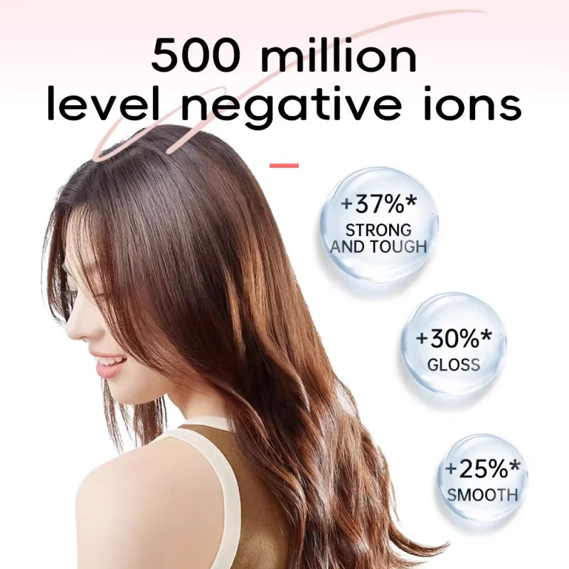 Leafless Hair Dryer Portable Negative Ion Hair Styler Home Salon Personal Hair Dryer Fast Drying Lightweight Electric Hair Dryer