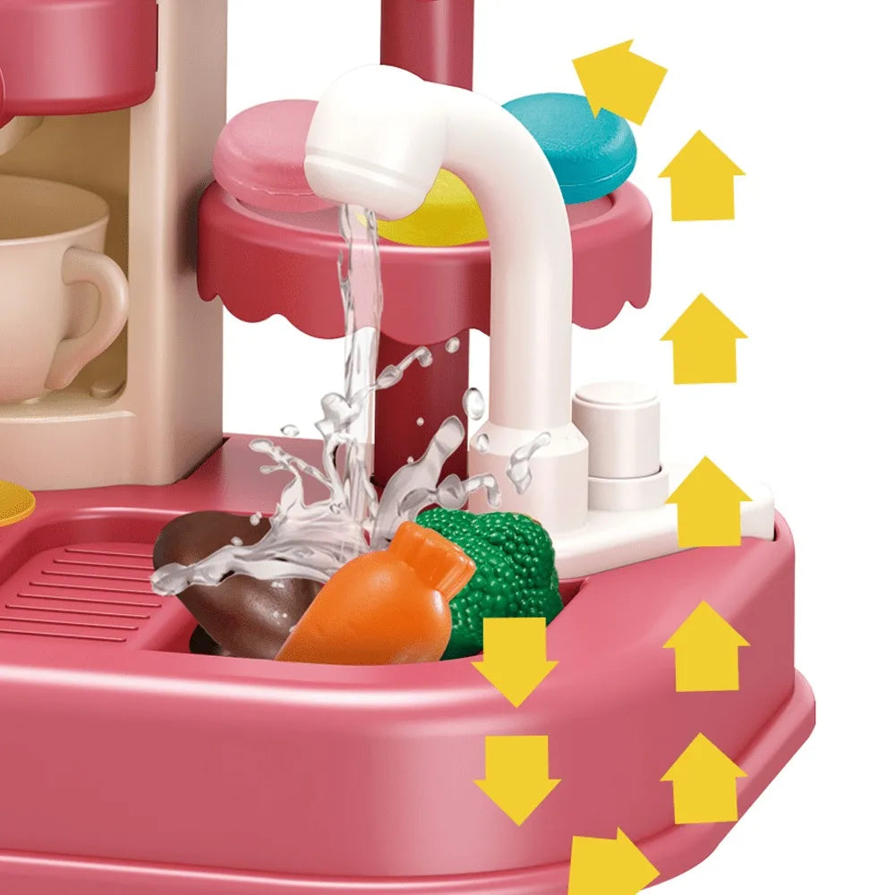 Children Kitchen Play Set Simulated Food Cooking Tableware Kitchenware Kit Kids Role Play House Game Toy Birthday Gift for Girl