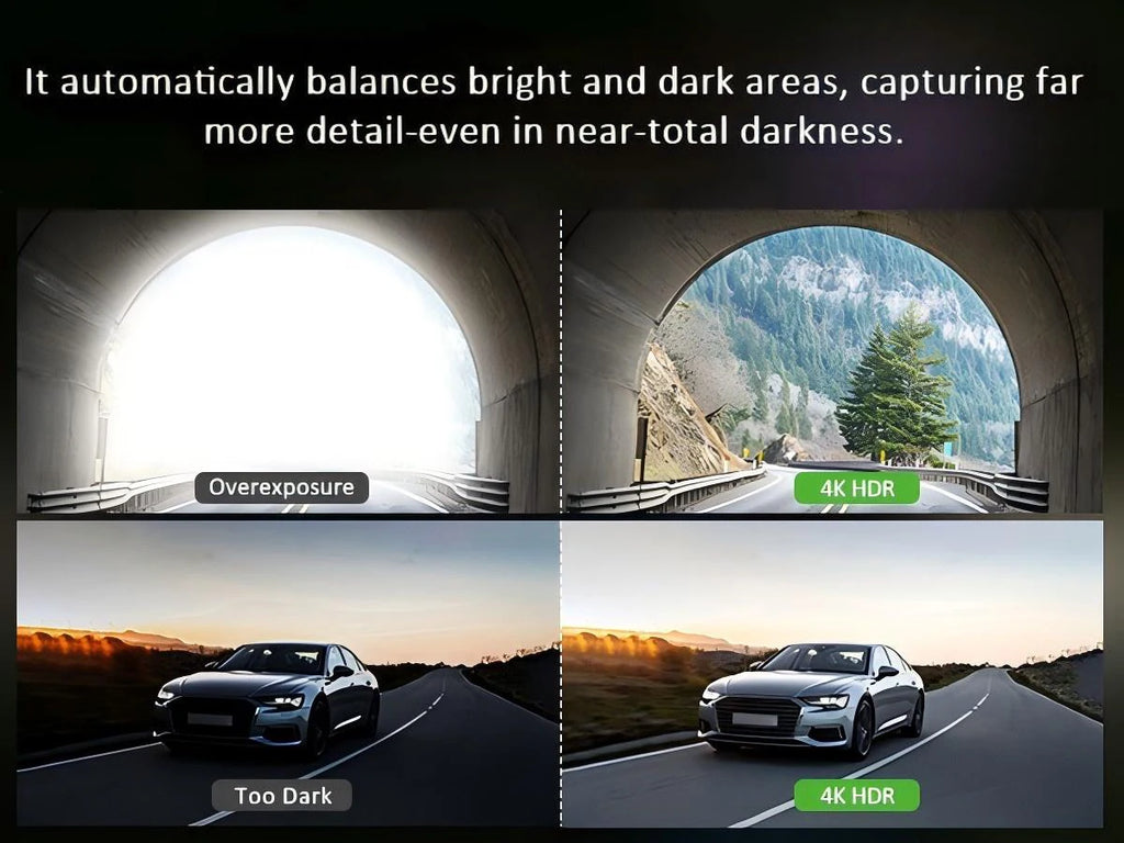 Dash Cam for Cars 4K UHD Recording Front Rear Car Camera HDR Night Vision Recorder Built in Wi-Fi 24H Parking Mode APP Monitor