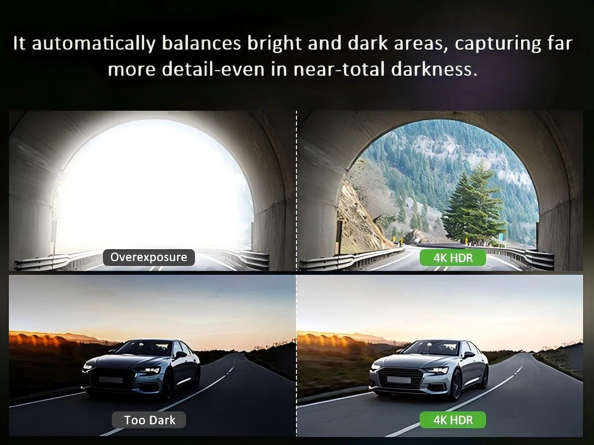 Dash Cam for Cars 4K UHD Recording Front Rear Car Camera HDR Night Vision Recorder Built in Wi-Fi 24H Parking Mode APP Monitor