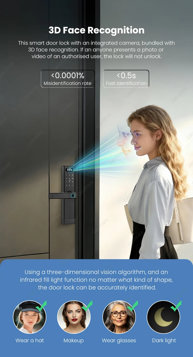 Facial Recognition Video call Automatic Door Lock TUYA Front Door Fingerprint Smart Lock Digit Camera Visible Inner Screen