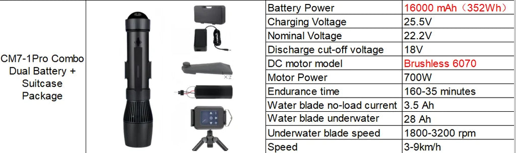 CAMOLECH Underwater Scooter 16000mAh Electric Fin Propeller SUP Motor Booster Water Scooter