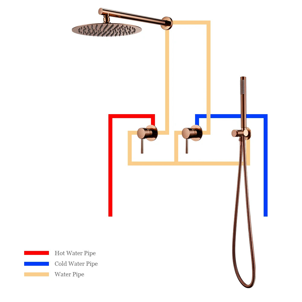 Wall Mounted Bathroom Shower Rainfall Shower Set Rose Gold Mixer Brass Faucet Hot Cold Water Mixer Tap With Head 8/10/12 Inch