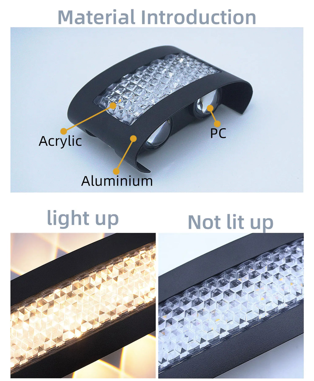 Outdoor LED Waterproof Wall Light IP65, Made of Aluminum and Plastic, Compatible with Indoor and Outdoor Sconces