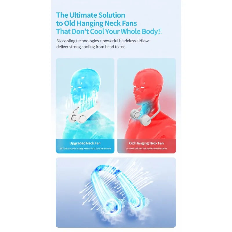 New Bladeless Neck Fan Mini Lightweight Silent Rechargeable Wearable Cooler Portable Personal Air Fan for Outdoor Sports