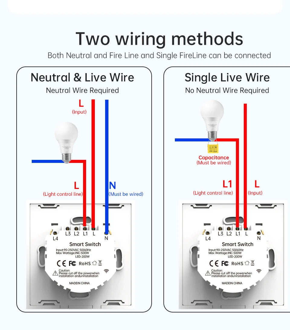 SIXWGH 1/2/3/4 Gang EU Touch Switch No Neutral Wire AC100-240V Panel Tempered Crystal Glass wall Light Sensor Switch