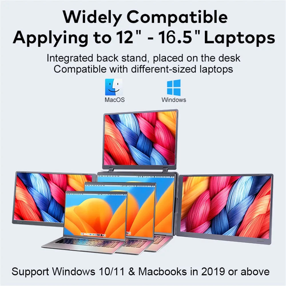 Rospider 14 to 18.5 inch Triple Screen Extender Laptop Monitor FHD Quad Display Portable Foldable Extended for MacBook Windows