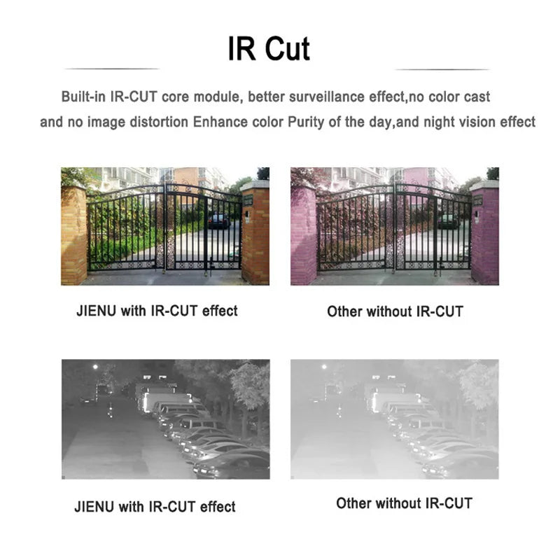 AHD Camera CCTV Video Security Surveillance Infrared NightVision Outdoor Indoor CVI 960H 1080P 5MP HD Home Cam Monitor