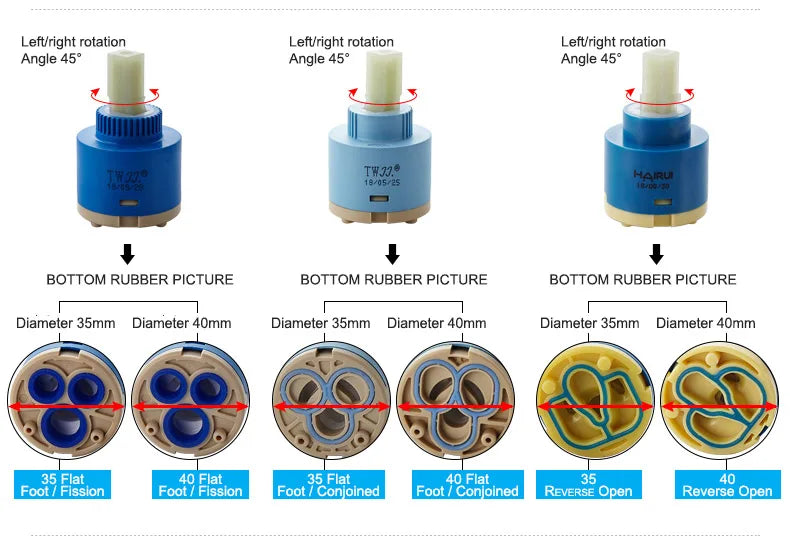 25mm/35mm/40mm Moen Replacement Ceramic Spool Water Mixer Tap Faucet Cartridge Kitchen Bathroom Faucet Replace Part