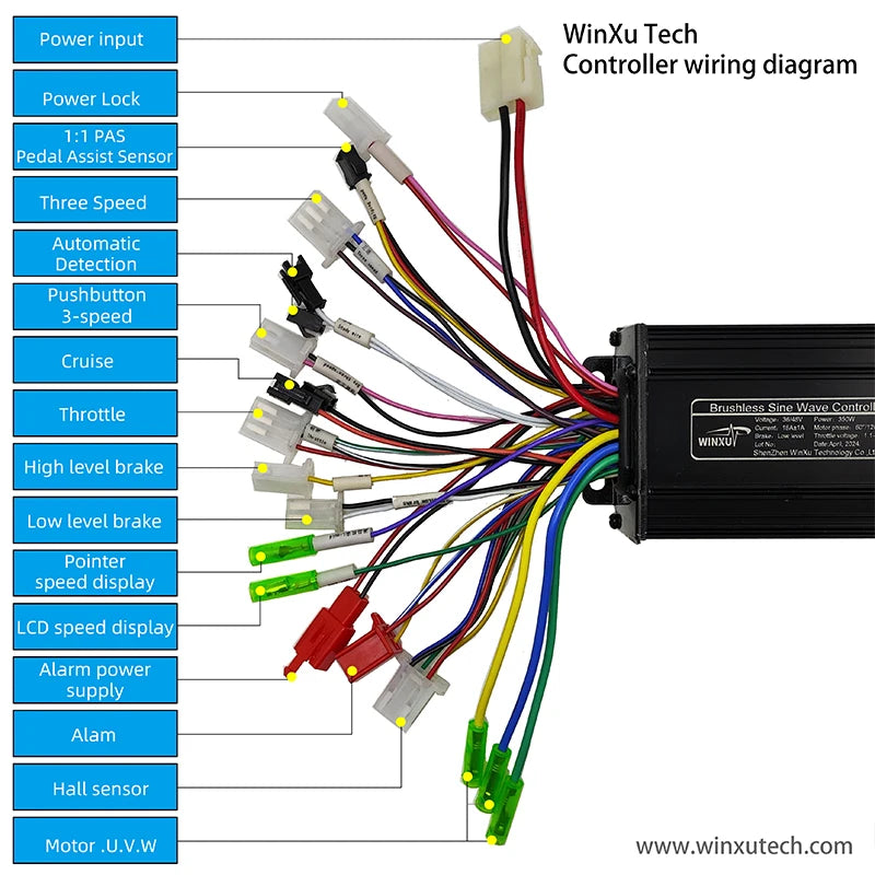 36V 48V 350W 18A E-Scooter Brushless Motor Sine Wave Controller LCD Speed Display Throttle for Electric Bicycle Scooter Tricycle