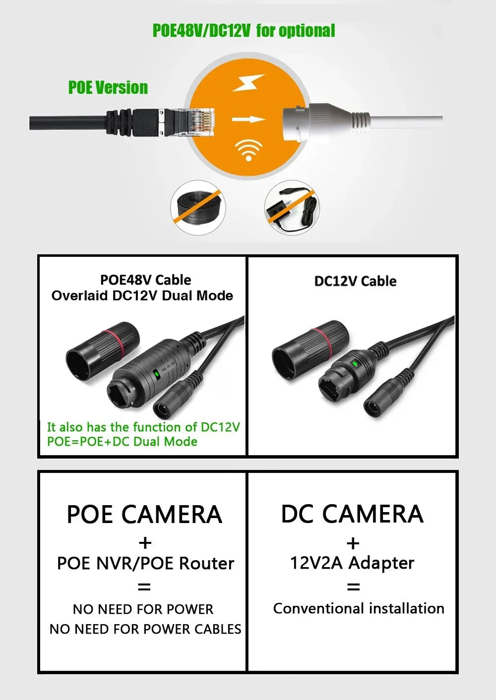 AI Audio IP POE Camera 5MP 4MP H.265 HD Infrared Full Color Dual Light RTSP ONVIF XMEye Outdoor Waterproof Security System with