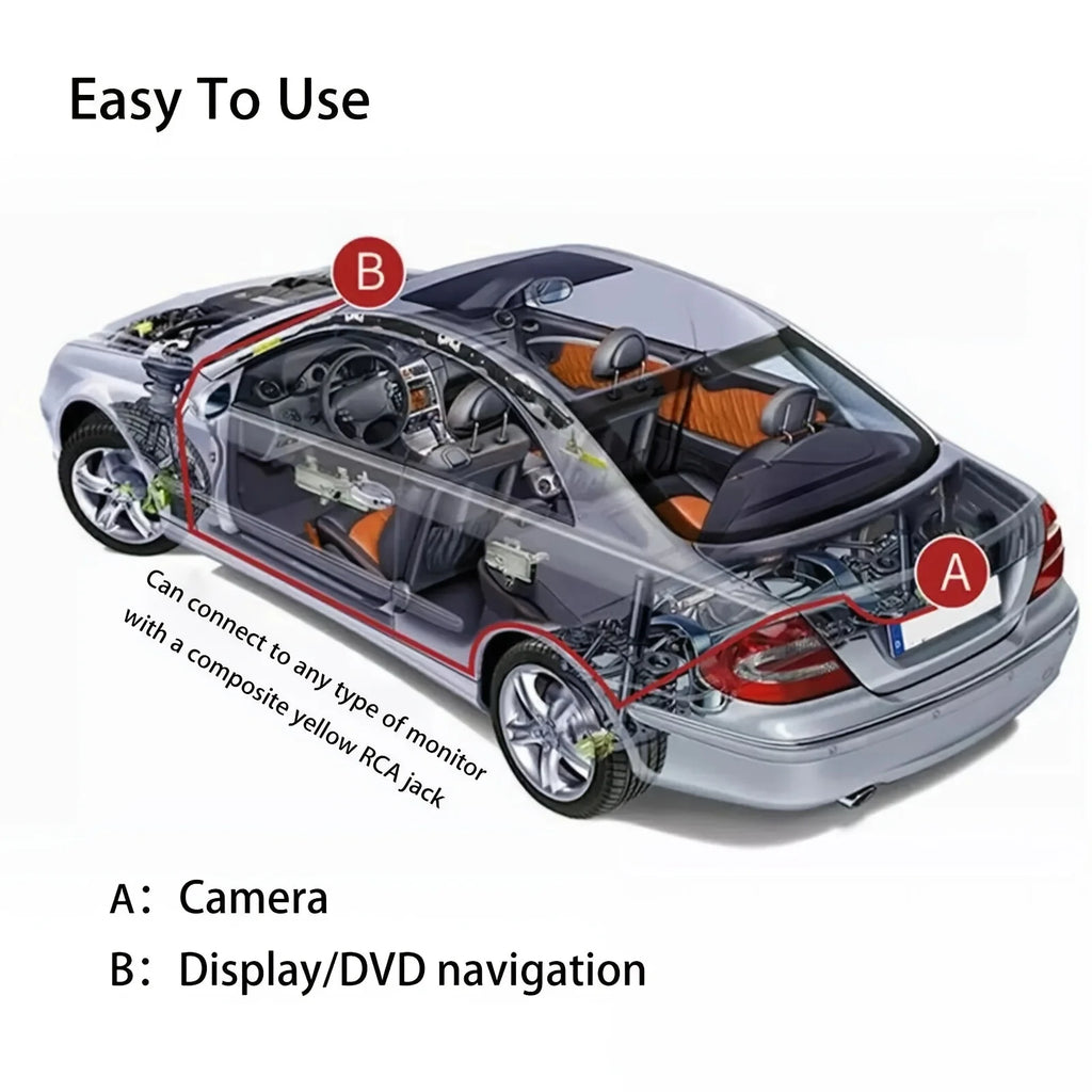 Car Backup Camera for Vehicles Universal Rear View Camera for Monitor Reversing Parking SUV Pickup Camper Tractor RV etc