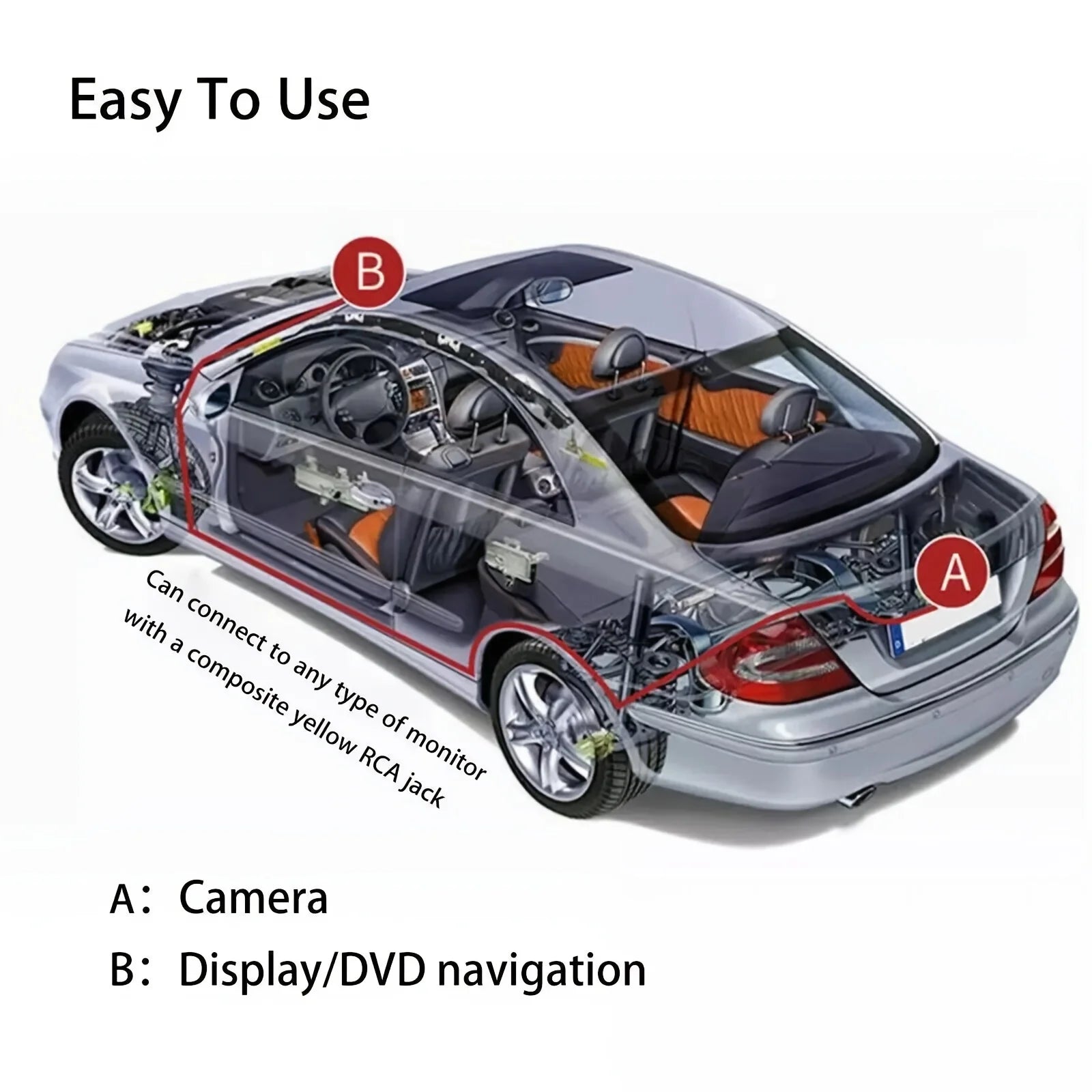 Car Backup Camera for Vehicles Universal Rear View Camera for Monitor Reversing Parking SUV Pickup Camper Tractor RV etc