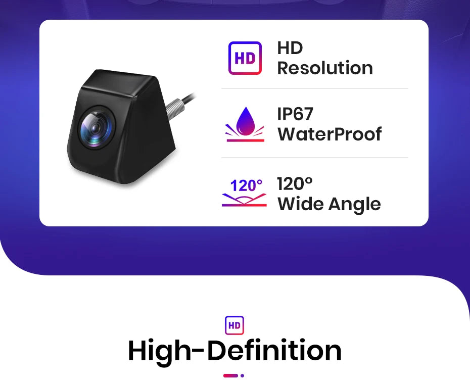 Car rear view camera AHD 720P Resolution Waterproof 140° Wide-angle reverse backup parking camera for Junsun DVD car accessories