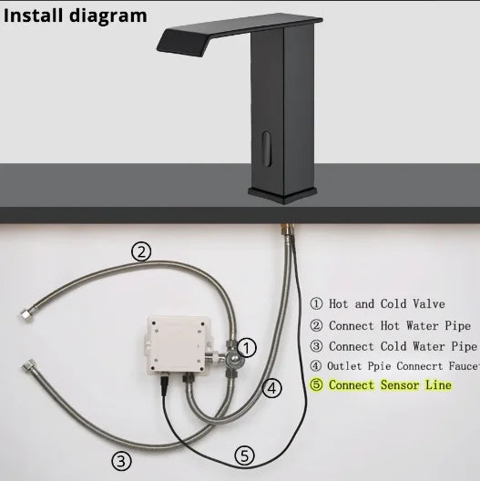 Hownifety Hot Cold Smart Sensor Bathroom Basin Faucet Deck Mount Waterfall Outlet Mixer Crane Tap Automatic Sense Touchless