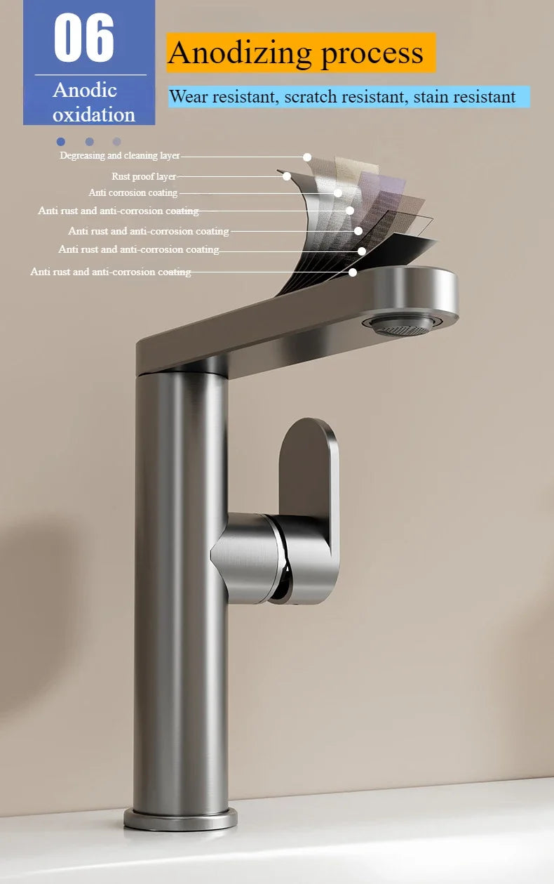 Bathroom faucet, 360 ° rotatable hot and cold sink faucet, space aluminum material