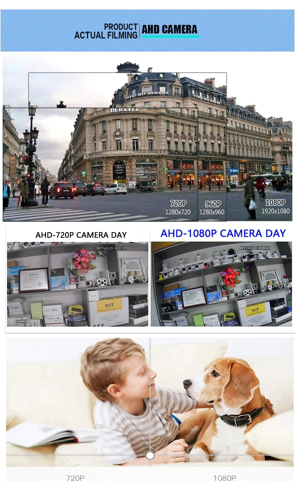AHD CCTV System 3.7mm Cone Lens Mini Camera - 1920*1080P 2MP HD Detector Design Waterproof Bracket for Indoor/Outdoor Security