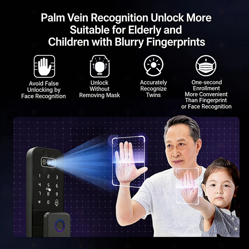 Outdoor Waterproof 3D Face Recognition Palm Scan Fingerprint Gate Lock Tuya Wifi App Password Digital Rechargeable Smart Lock