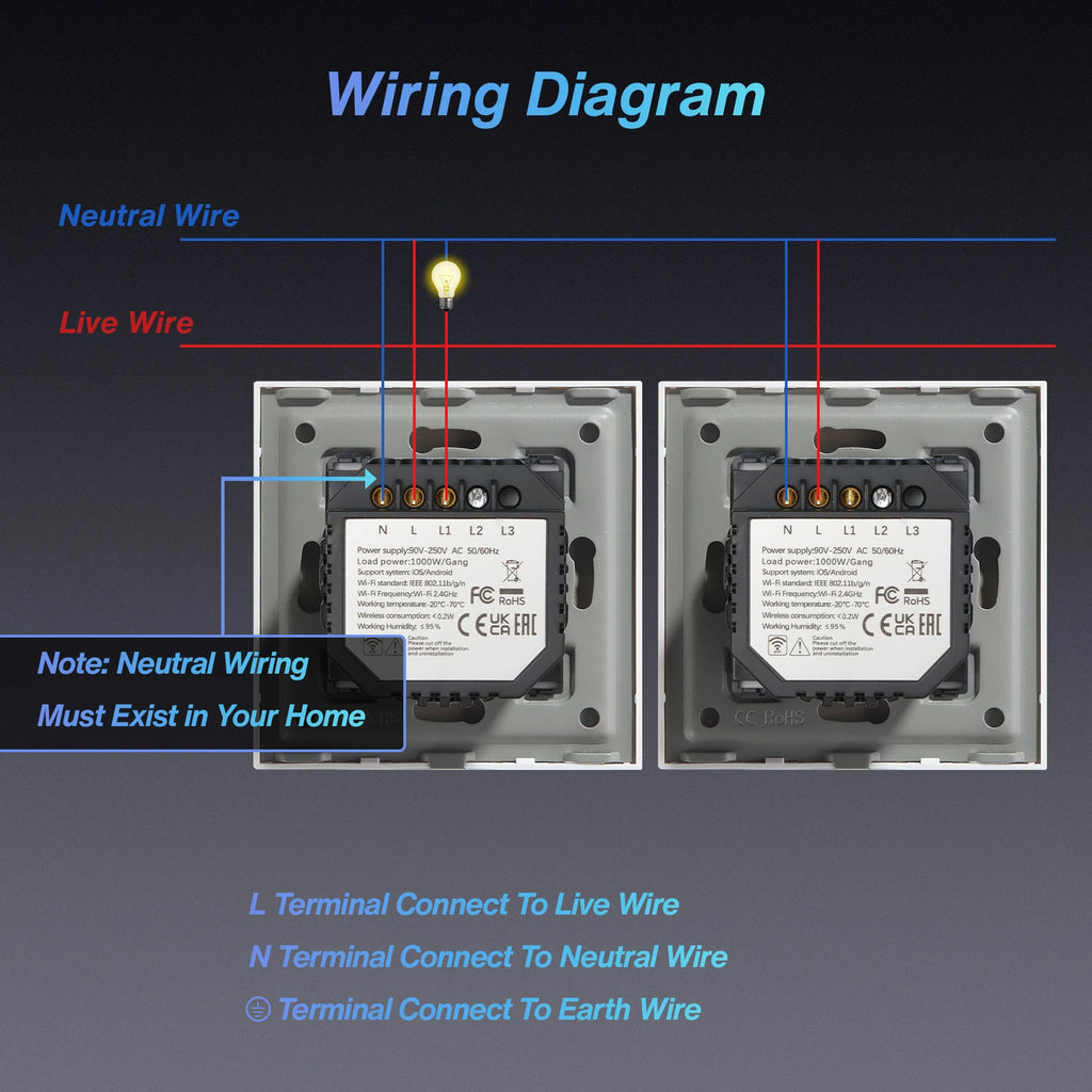 BSEED WIFI Touch Switches 1/2/3/4Gang Smart Light Switches Wall Stair Switches Tuya Control Smart Life APP Multi-Control Neutral
