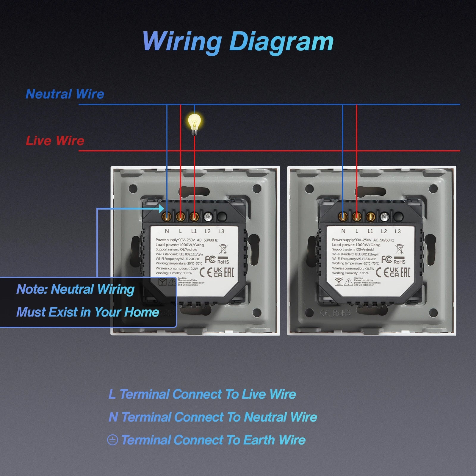BSEED WIFI Touch Switches 1/2/3/4Gang Smart Light Switches Wall Stair Switches Tuya Control Smart Life APP Multi-Control Neutral